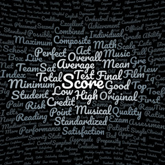 Score word cloud