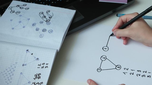 The student studies the basics of programming, graph theory, oriented graph and undirected graph