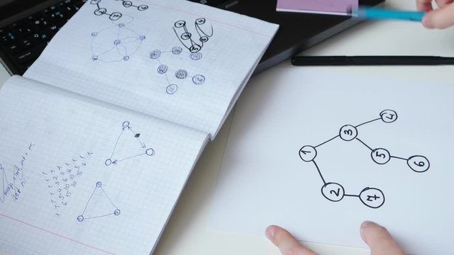 The student is studying and drawing   Breadth-first search, time lapse