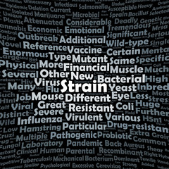 Strain word cloud