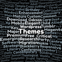 Themes word cloud