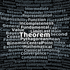 Theorem word cloud