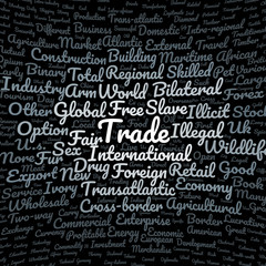 Trade word cloud