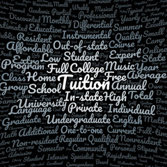 Fototapeta premium Tuition word cloud