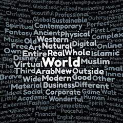 Fototapeta premium World word cloud