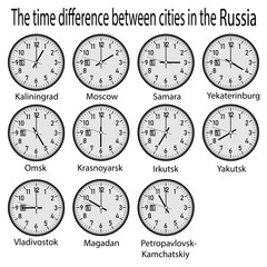 wall clock showing time in different cities of Russia