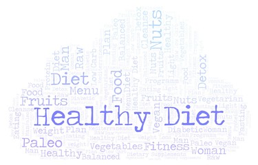 Word cloud with text Healthy Diet on a white background.