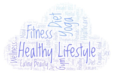 Word cloud with text Healthy Lifestyle on a white background.