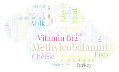 Obraz premium Methylcobalamin word cloud.