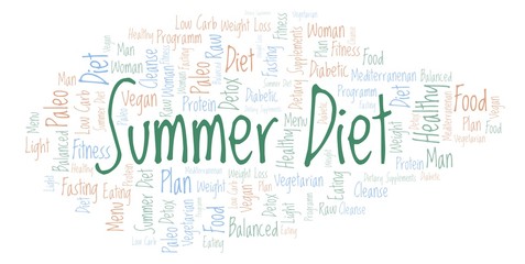 Word cloud with text Summer Diet on a white background.