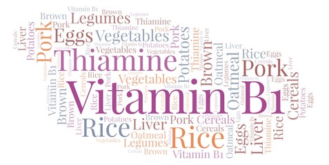 Obraz premium Vitamin B1 word cloud.