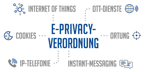 E-Privacy Verordnung Infografik Blau
