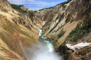 Lower Falls Yellowstone