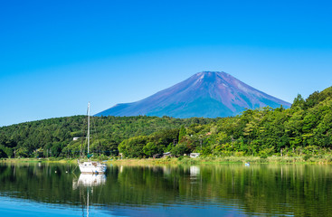 山中湖畔から眺める富士山