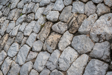 Closeup of Gray strong stone wall texture