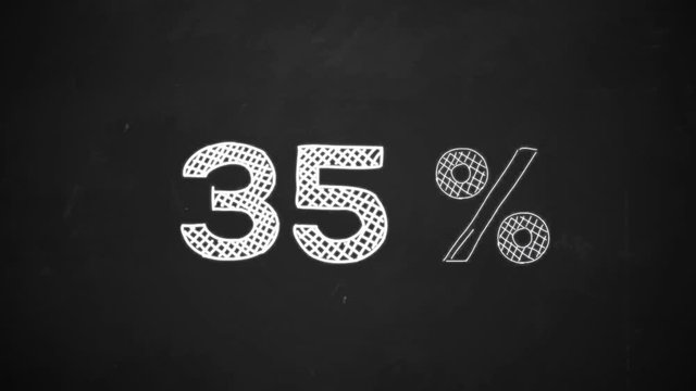 hand drawing of 35 percent symbol with white chalk on blackboard