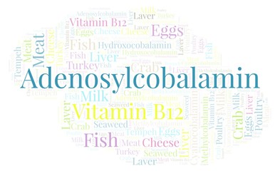 Fototapeta premium Adenosylcobalamin word cloud.