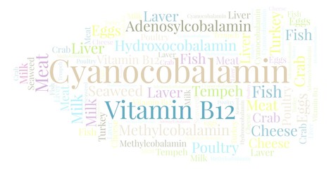 Obraz premium Cyanocobalamin word cloud.