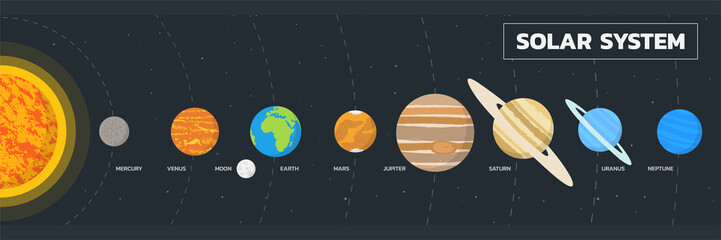 Solar system planet - Vector