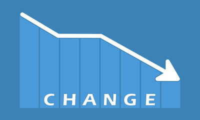 Change - decreasing graph