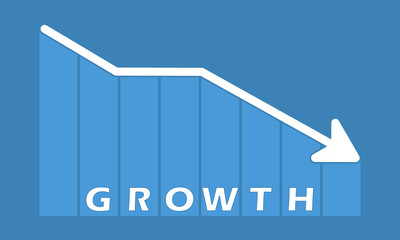 Growth - decreasing graph