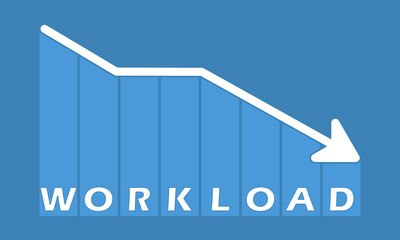 Workload - decreasing graph
