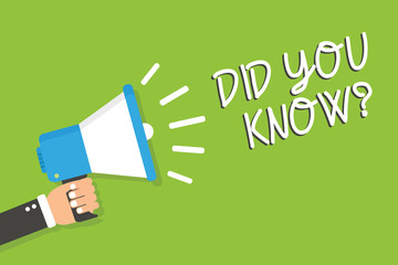 Handwriting text Did You Know question. Concept meaning Fun Facts and Figures Information General Knowledge Man holding megaphone loudspeaker green background message speaking loud