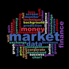 Marketing word cloud for sales concept.  Brainstorm and form new ideas.