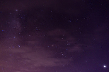 Fototapeta na wymiar Beautiful Night blue sky with stars on background ,Copy Space.