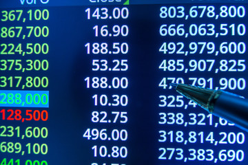 Stock market graph analysis. Stock market data on LED display on laptop screen for finance and economic. Business graph background.