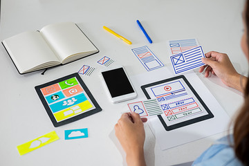 Creative Web Designer planning application and developing template layout, framework for mobile phone. User experience (UX) concept.
