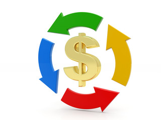3D rendering of Recycling arrows with dollar sign. Business Finance Concept