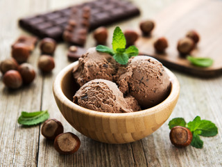 Chocolate ice cream