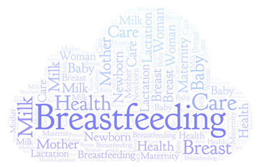 Breastfeeding word cloud.