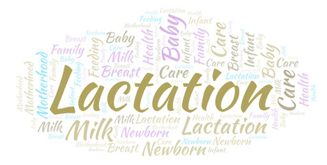 Lactation word cloud.