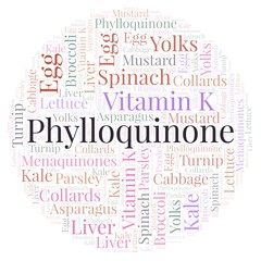 Phylloquinone word cloud.