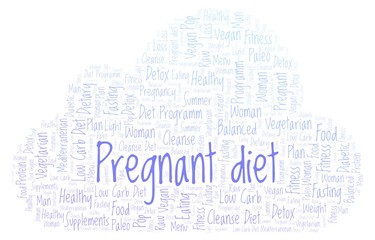 Word cloud with text Pregnant diet on a white background.