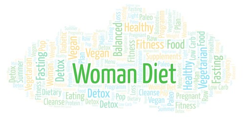 Fototapeta premium Word cloud with text Woman Diet on a white background.