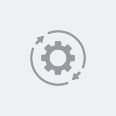 Full technical assistance support