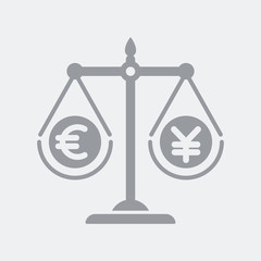 Balance with euro and yen