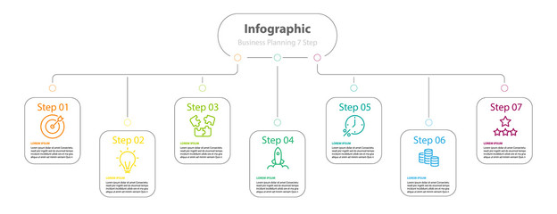 infographic element design 7 step, infochart planning