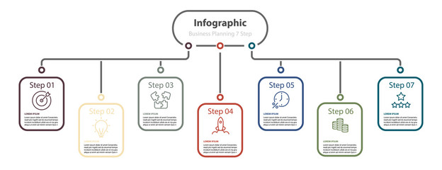 infographic element design 7 step, infochart planning