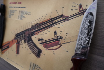 Poster scheme Assembly of the Kalashnikov. AK-47-the most famous widespread machine gun in the...