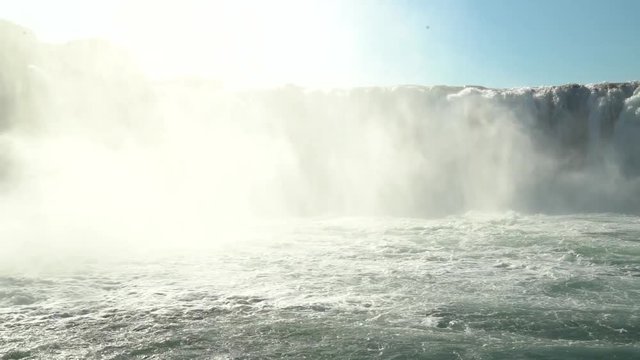 Iceland Waterfall, in and around.