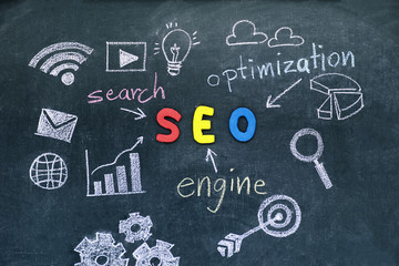 SEO, Search Engine Optimization ranking concept, at the center of wall chalkboard
