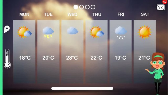 weather forecast in vector animation
