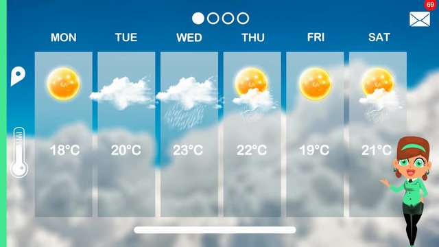 weather forecast in vector animation