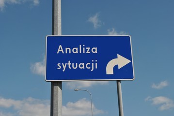 Analiza sytuacji