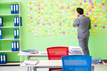 Businessman with many conflicting priorities   