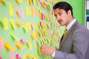 Businessman with many business priorities